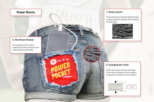 Ponsel, Isi Baterainya di Celana Sambil Jalan-jalan